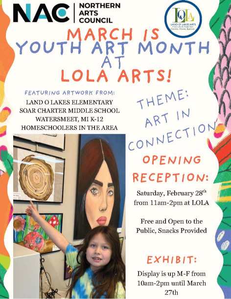 A young girl points at her framed artwork on a display wall with a large painted portrait behind her; event details for Youth Art Month are shown around the image.